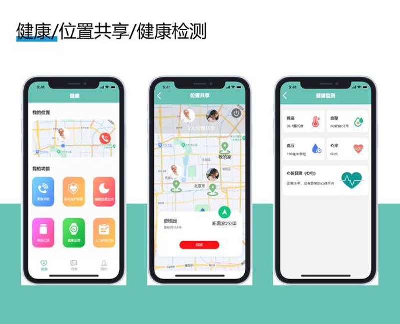 医疗信息化
